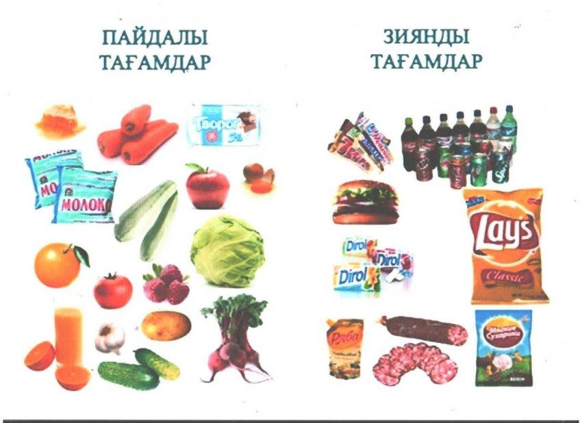АС АДАМНЫҢ АРҚАУЫ АШЫҚ ТӘРБИЕ  САҒАТТАРЫ