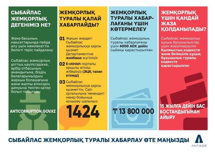 СЫБАЙЛАС  ЖЕМҚОРЛЫҚСЫЗ  - ӘДІЛЕТТІ ҚОҒАМ